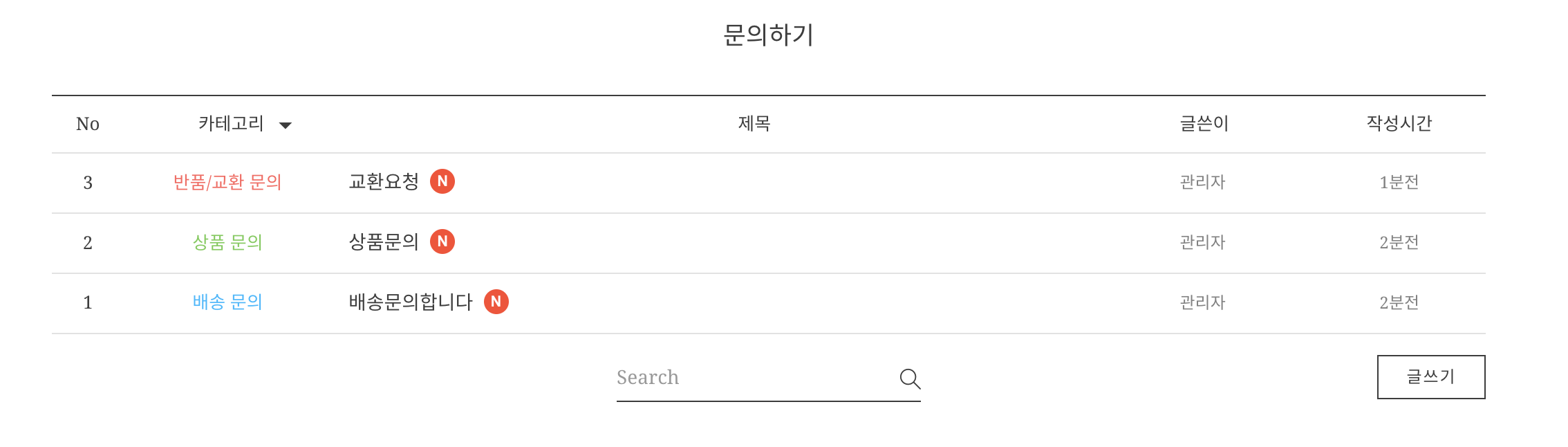 스파르타 즉문즉답